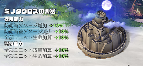A21ミノタウロスの要塞.png