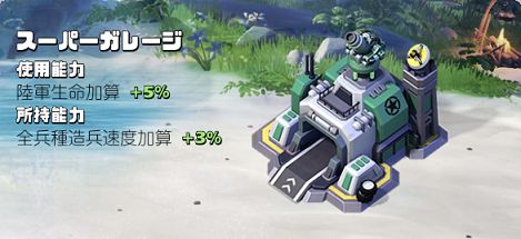 A28スーパーガレージ.png