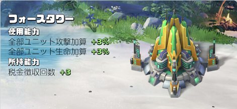 A02フォースタワー.png